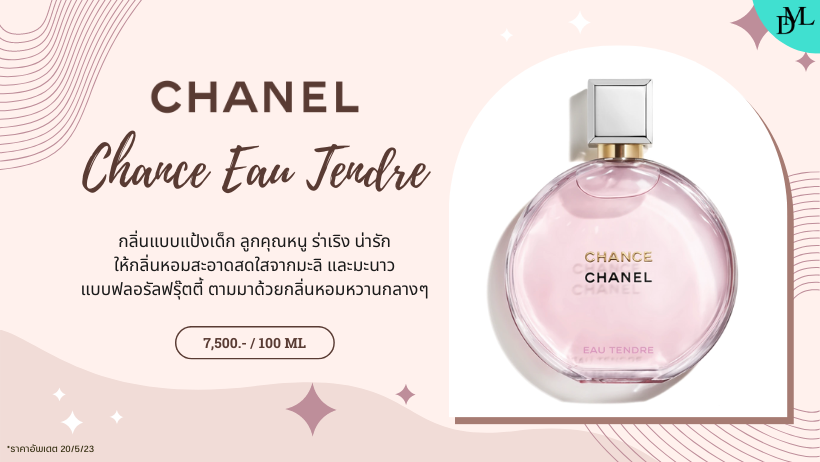 น้ำหอม Chanel