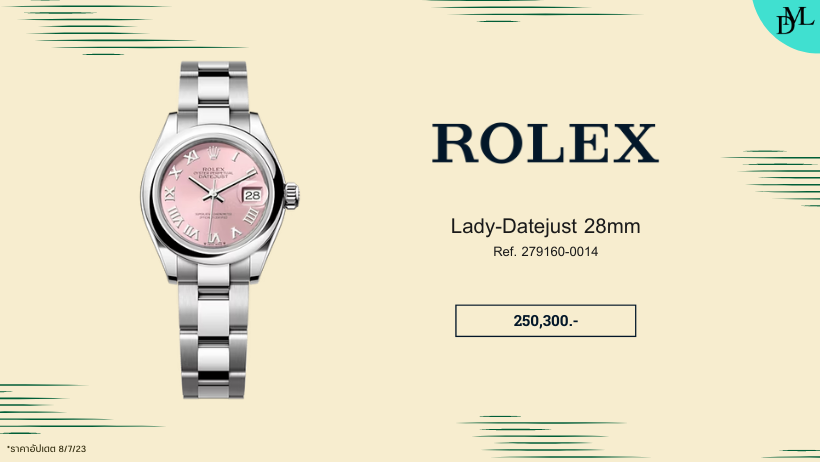 Rolex ราคา