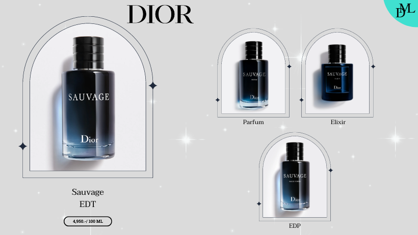 น้ำหอม Dior