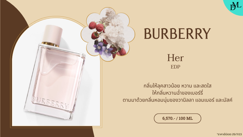 น้ำหอม Burberry