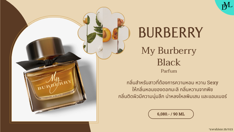 น้ำหอม Burberry