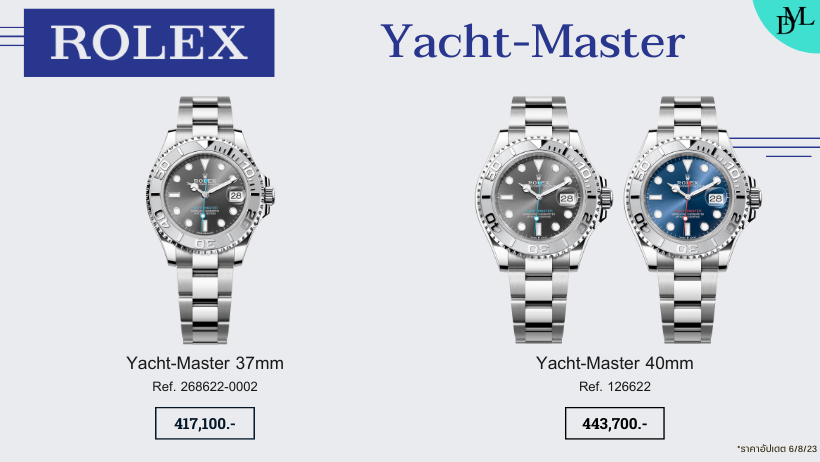 Rolex Yacht-Master