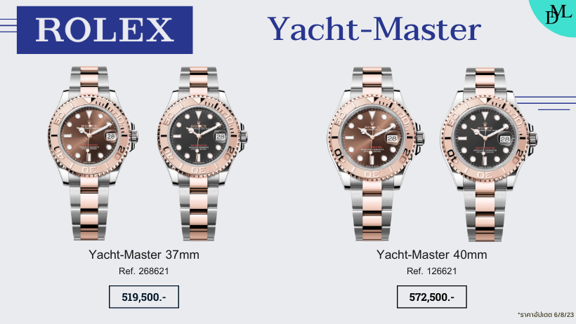 Rolex Yacht-Master