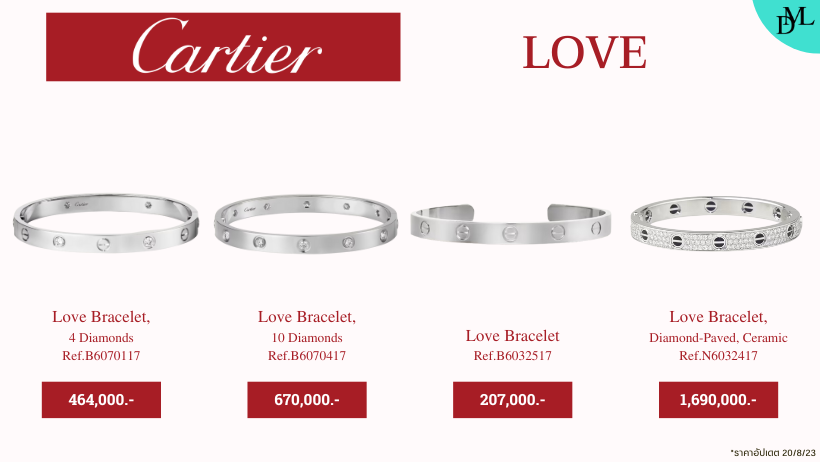 Cartier Love Bracelet