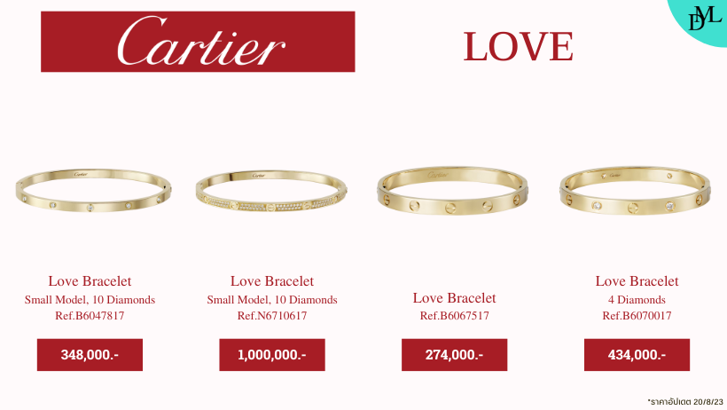 Cartier Love Bracelet