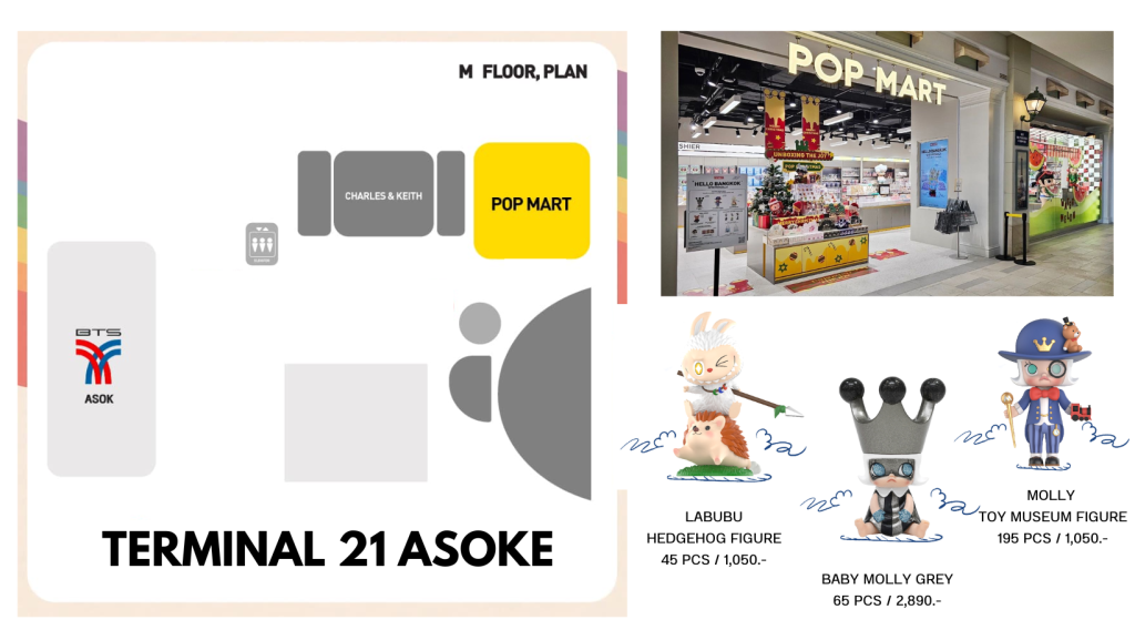 Pop Mart Terminal 21 Asok